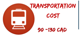 Canada Transportation cost